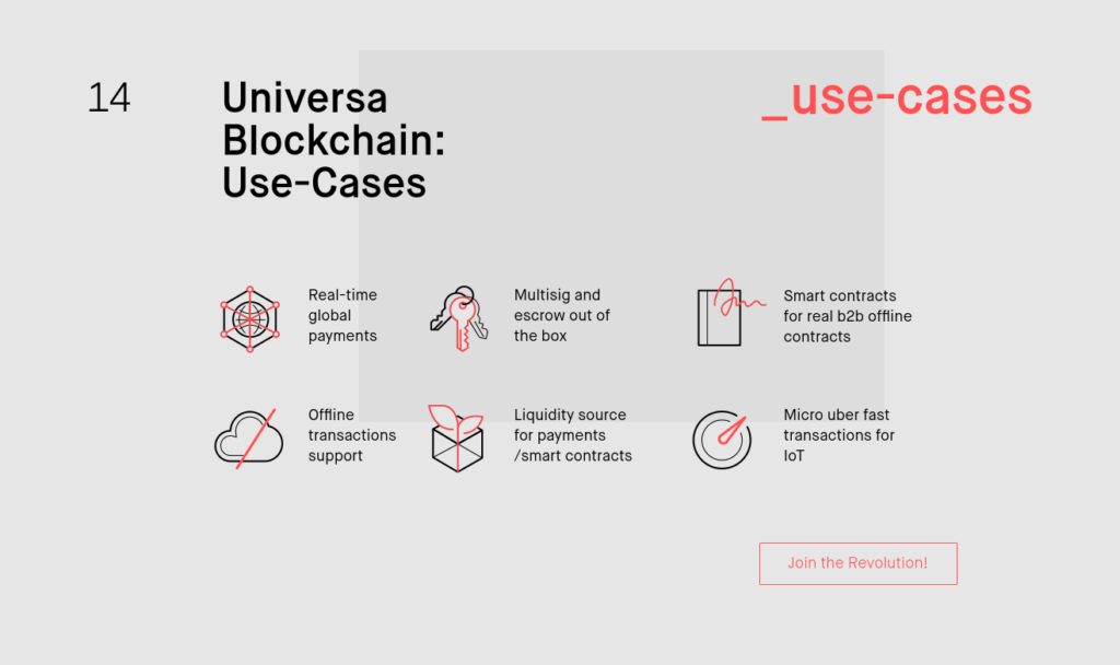 Universa Blockchain
